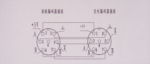 鹹（xián）陽色多多app官方版下载秦油石油設（shè）備有限公司