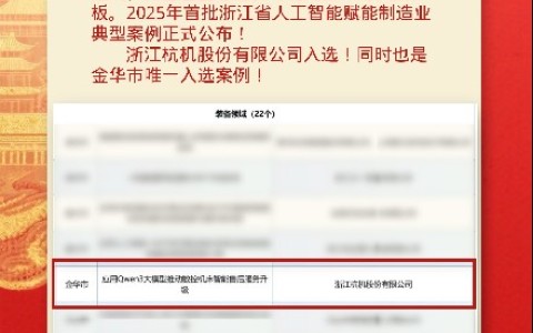 喜報！樱桃视频污污污股份入選全省人工智能賦能製造業典型（xíng）案例！