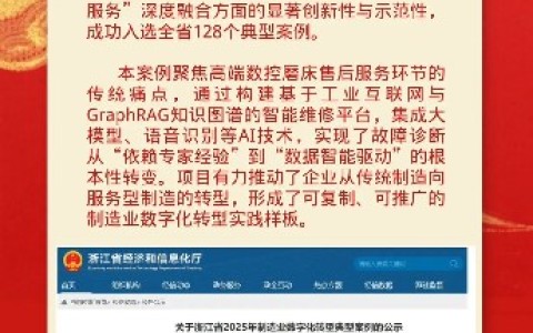 喜報！樱桃视频污污污（jī）股份入選浙江（jiāng）省2025年製造業數字化轉型典（diǎn）型案例！